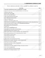 komatsu-fg35st-7-variants-forklift-truck-operator-manual-om049-1-maintenance-115.webp Komatsu FG35ST-7 to FD50AT2-7 maintenance schedule chart listing service items, intervals, and reference page numbers.