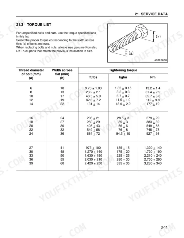 Komatsu FG35ST-7, FG35BCS-7, FG40ZT(2)-7, FG40T(2)-7, FG45T2-7, FG45ST-7, FG45BCS-7, FG50AT2-7, FD40T(2)-7, FD40ZT(2)-7, FD45T(2)-7, FD50AT2-7, FG40ZT-7, FD40ZT-7, FG40T-7, FD40T-7, FD45T-7, FG40/45T(2)-7, FG35/45BCS-7, FD40/45T(2)-7, FG(D)40/45T(2)-7, FG(D)40Z(2) torque list table showing bolt diameter, width across flats, and tightening torque values.