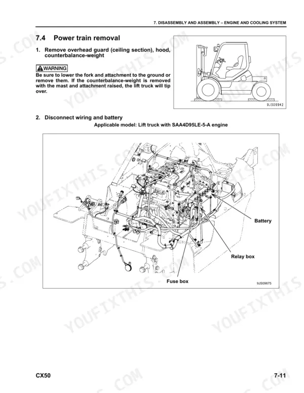 Komatsu FG40ZTU-10, FD40ZTU-10: Power train removal procedure, battery, relay box, and fuse box wiring diagram for SAA4D95LE-5-A engine.