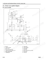 komatsu-fg40ztu-10-variants-forklift-truck-service-manual-sm203-system-diagram-72.webp Komatsu FG40ZTU-10, FD50ATU-10 power train system diagram showing engine, torque converter, transmission, and front axle components.