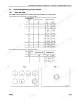 komatsu-fg40ztu-10-variants-forklift-truck-service-manual-sm203-torque-43.webp Komatsu FG40ZTU-10, FG40TU-10, FD40ZTU-10, FD50ATU-10: Standard tightening torque tables for metric bolts and nuts with Fig. A and B.