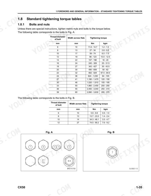Komatsu FG40ZTU-10, FG40TU-10, FD40ZTU-10, FD50ATU-10: Standard tightening torque tables for metric bolts and nuts with Fig. A and B.