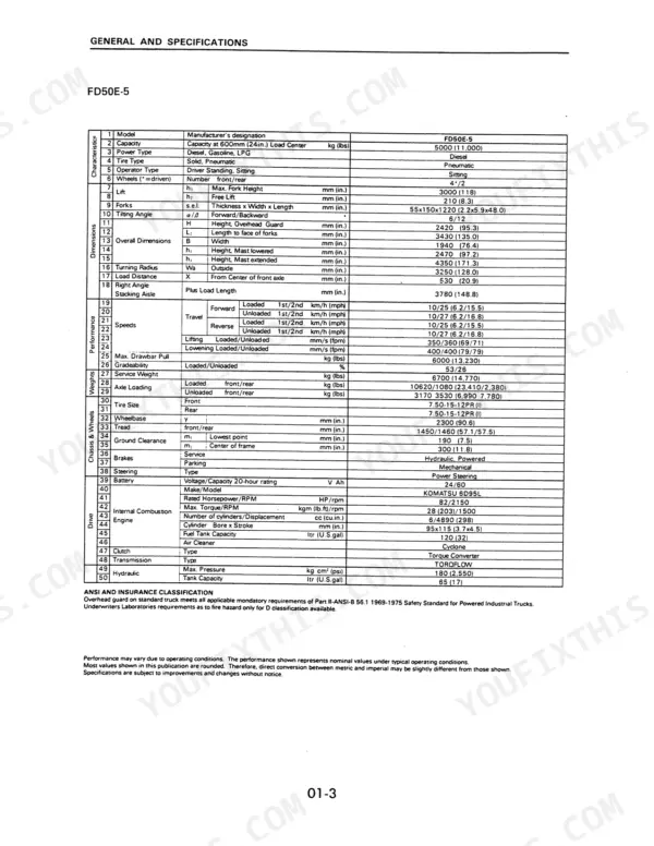 Komatsu FD50E-5 general specifications table including dimensions and performance data.