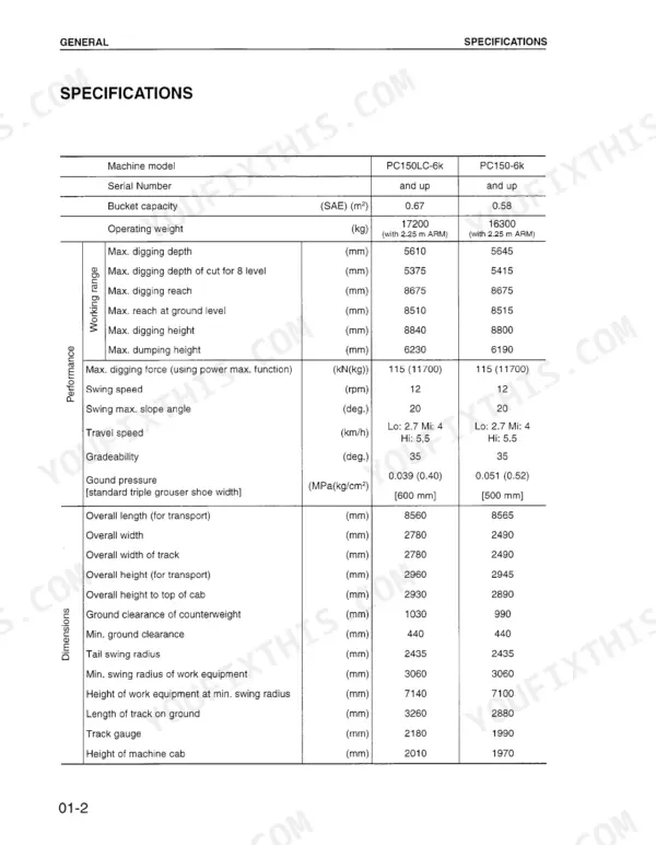 Komatsu PC150-6K, PC150LC-6K specifications table listing working range, performance, and dimensions for both excavator models.