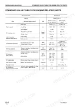 komatsu-pc160lc-7-hydraulic-excavator-shop-manual-sebm028601-test-values-8.webp Komatsu PC160LC-7 engine standard value table for engine speed, compression, oil pressure, and belt tension specifications.