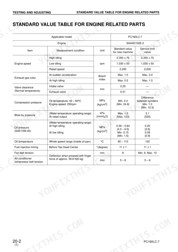 Komatsu PC160LC-7 engine standard value table for engine speed, compression, oil pressure, and belt tension specifications.