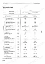 komatsu-pc20r-8-pc25r-8-pc27r-8-hydraulic-excavator-shop-manual-sebm010801-specs-32.webp Komatsu PC20R-8, PC25R-8, PC27R-8 specifications table showing working ranges, performance, and dimensions for canopy and cab models.