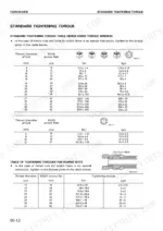 komatsu-pc20r-8-pc25r-8-pc27r-8-hydraulic-excavator-shop-manual-sebm010801-torque-14.webp Komatsu PC20R-8, PC25R-8, PC27R-8 standard tightening torque table for metric bolts and flared nuts with Nm and kgm values.