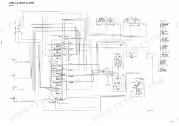 komatsu-pc20r-8-pc25r-8-pc27r-8-hydraulic-excavator-shop-manual-sebm010801-wiring-469.webp Komatsu PC20R-8, PC25R-8, PC27R-8 hydraulic circuit diagram showing control valve, pump, and component index list.