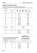 komatsu-pc228us-2-pc228uslc-1-pc228uslc-2-hydraulic-excavator-shop-manual-sebm015903-torque-16.webp Komatsu PC228US-2, PC228USLC-1, PC228USLC-2 standard tightening torque tables for metric bolts and flared nuts.