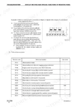 komatsu-pc228us-3-pc228uslc-3-hydraulic-excavator-shop-manual-sebm023104-error-codes-304.webp Komatsu PC228US-3, PC228USLC-3 troubleshooting monitor panel service code display procedures and error code table.