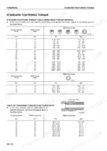 komatsu-pc228us-3-pc228uslc-3-hydraulic-excavator-shop-manual-sebm023104-torque-16.webp Komatsu PC228US-3, PC228USLC-3 standard tightening torque tables for metric bolts and flared nuts with Nm and kgm values.