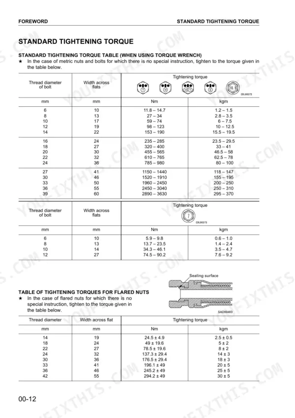 Komatsu PC228US-3, PC228USLC-3 standard tightening torque tables for metric bolts and flared nuts with Nm and kgm values.