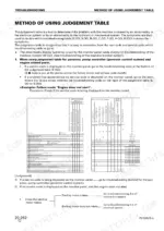 komatsu-pc228us-3-pc228uslc-3-hydraulic-excavator-shop-manual-sebm023104-troubleshooting-318.webp Komatsu PC228US-3, PC228USLC-3 troubleshooting judgement table for engine, pump controller, and monitoring codes.