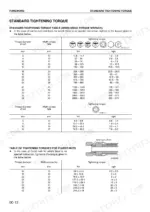 komatsu-pc27mr-2-variants-hydraulic-excavator-shop-manual-sebm032411-torque-16.webp Komatsu PC27MR-2, PC30MR-2, PC35MR-2, PC40MR-2, PC50MR-2 standard tightening torque tables for metric bolts and flared nuts.