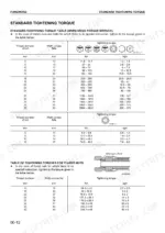 komatsu-pc400-7-pc400lc-7-pc450-7-pc450lc-7-hydraulic-excavator-shop-manual-sebm033007-torque-17.webp Komatsu PC400-7, PC400LC-7, PC450-7, PC450LC-7 standard tightening torque tables for metric bolts and flared nuts.