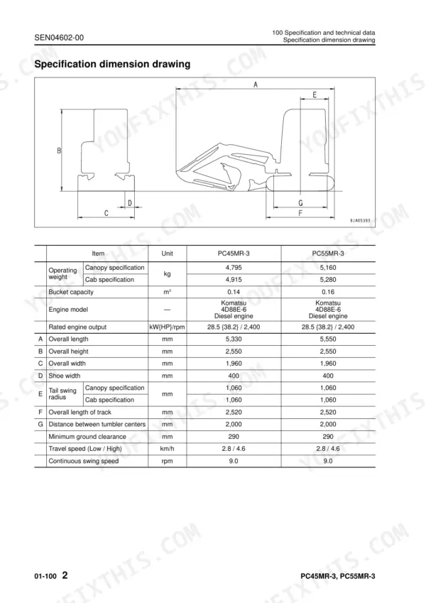 Komatsu PC45MR-3, PC55MR-3 specification dimension drawing and technical data table for excavator dimensions and engine specs.