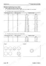 komatsu-pc45mr-3-pc55mr-3-hydraulic-excavator-shop-manual-sen04597-02-torque-43.webp Komatsu PC45MR-3, PC55MR-3 standard tightening torque table for metric bolts and nuts with Fig. A and Fig. B diagrams.