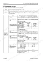 komatsu-pc45mr-3-pc55mr-3-hydraulic-excavator-shop-manual-sen04597-02-troubleshooting-349.webp Komatsu PC45MR-3, PC55MR-3 troubleshooting table for engine starting motor electrical system failure and resistance values.