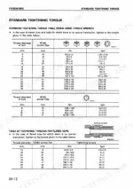 komatsu-pc50uu-2-hydraulic-excavator-shop-manual-sebm000906-torque-16.webp Komatsu PC50UU-2 standard tightening torque tables for metric nuts, bolts, and flared nuts with Nm and kgm specifications.