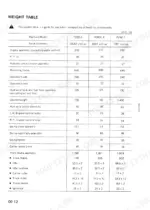 komatsu-pc60-6-pc60l-6-pc90-1-hydraulic-excavator-shop-manual-sebm02010607-specs-13.webp Komatsu PC60-6, PC60L-6, PC90-1 weight table listing component weights in kg for engine, cab, tanks, and track assemblies.