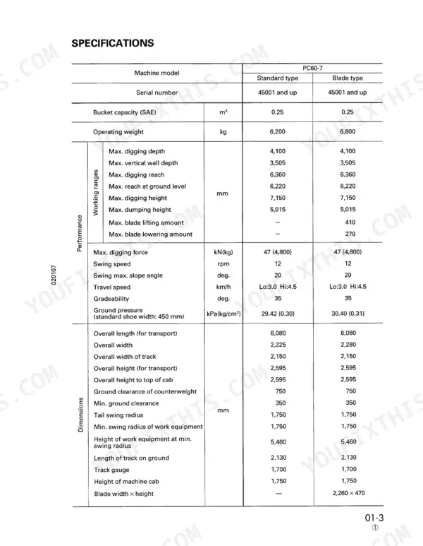 Komatsu PC60-7 specifications table listing performance, working ranges, and dimensions for standard and blade models.