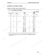 komatsu-pc60-7-hydraulic-excavator-shop-manual-sebm004101-torque-12.webp Komatsu PC60-7 standard tightening torque table for bolts and nuts, listing thread diameter, width across flats, Nm, and kgm values.