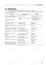 komatsu-pc75uu-2-hydraulic-excavator-operator-manual-seam005600-troubleshooting-122.webp Komatsu PC75UU-2 electrical system troubleshooting table listing problems, causes, and remedies for lamps, alternator, and starter.