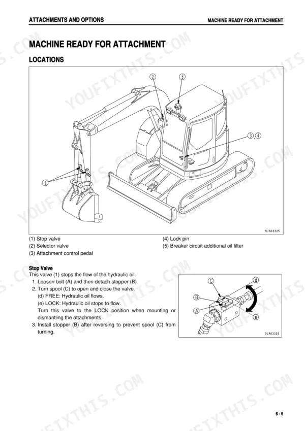 Komatsu PC78US-6 diagram showing machine ready for attachment locations and stop valve operation procedure.