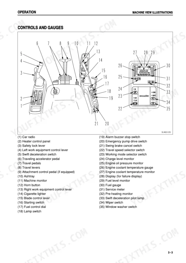 komatsu-pc78us-6-hydraulic-excavator-operation-maintenance-manual-seam044602t-controls-56.webp Komatsu PC78US-6 controls and gauges diagram showing operator levers, switches, and machine monitor display functions.