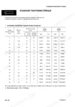 komatsu-pc88mr-6-hydraulic-excavator-shop-manual-webm007200-torque-12.webp Komatsu PC88MR-6 standard tightening torque table for bolts and nuts, listing thread diameter, pitch, and Nm values.