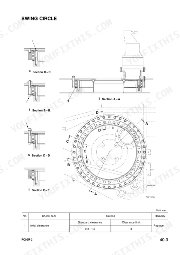 Komatsu PC95R-2 swing circle assembly diagram with cross-section views and axial clearance inspection table.