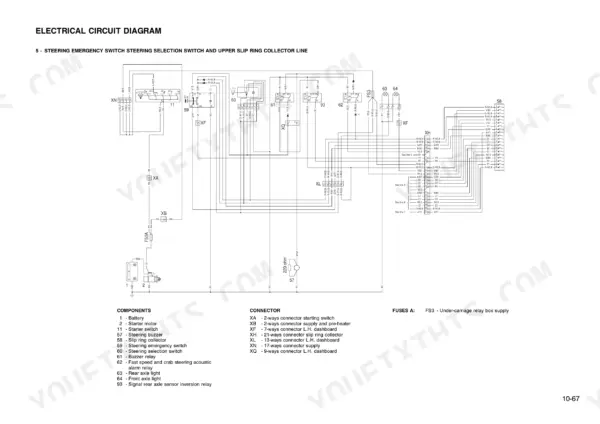 Komatsu PW95-1 electrical circuit diagram for steering emergency, selection switch, and upper slip ring collector line.