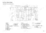 komatsu-pw95-1-hydraulic-excavator-shop-manual-webmpw9500-wiring-79.webp Komatsu PW95-1 electrical circuit diagram for beams, direction indicators, horn, and fan line with component list.