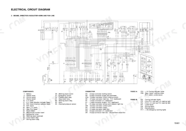 Komatsu PW95-1 electrical circuit diagram for beams, direction indicators, horn, and fan line with component list.
