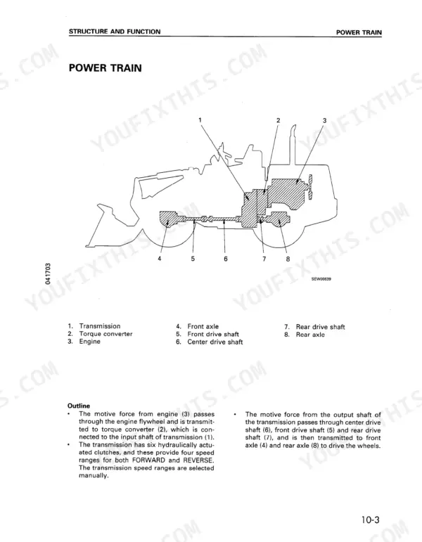 Komatsu WA180-3 power train system diagram showing engine, transmission, torque converter, and drive shafts components.