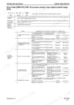 komatsu-wa250-5h-wa250pt-5h-wheel-loader-shop-manual-vebm230102-troubleshooting-419.webp Komatsu WA250-5H, WA250PT-5H troubleshooting table for error code DHH1KX, HST oil pressure sensor signal range.