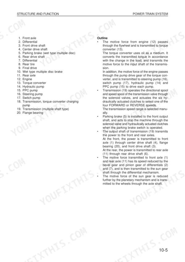 Komatsu WA420-3 power train system structure and function outline, listing drive train components and power flow description.