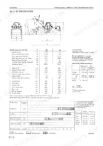 Komatsu WA420-3 wheel loader dimensions, bucket capacities, operating weight, and material density specification tables.