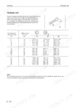 Komatsu WA420-3 torque list table for metric bolts and nuts showing diameter, width across flats, Nm, kgm, and lbft values.