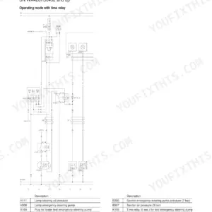 Komatsu WA420-3 emergency steering wiring diagram with component list for relays, sensors, and pump motor.