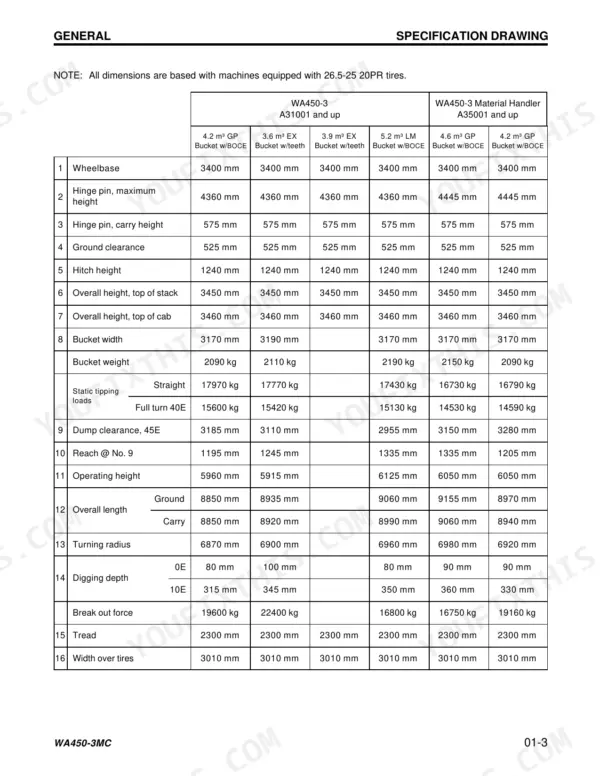 Komatsu WA450-3, WA450-3MC specification table listing dimensions, bucket weights, and tipping loads for various bucket types.