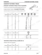 komatsu-wa450-3-wa450-3mc-wheel-loader-shop-manual-cebm003602-torque-21.webp Komatsu WA450-3, WA450-3MC standard tightening torque tables for metric bolts, nuts, and split flange bolts.