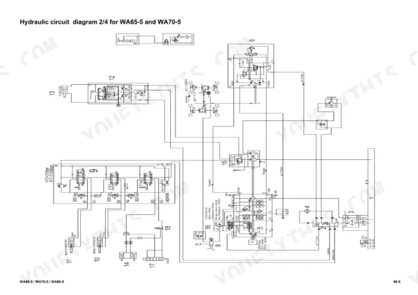 Komatsu WA65-5, WA70-5, WA80-5 hydraulic circuit diagram 2/4 showing boom, bucket, steering, and transmission control valves.
