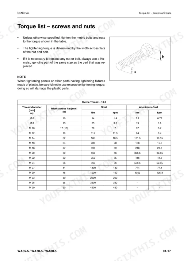 Komatsu WA65-5, WA70-5, WA80-5 torque list table for metric 10.9 steel and aluminium-cast screws and nuts.
