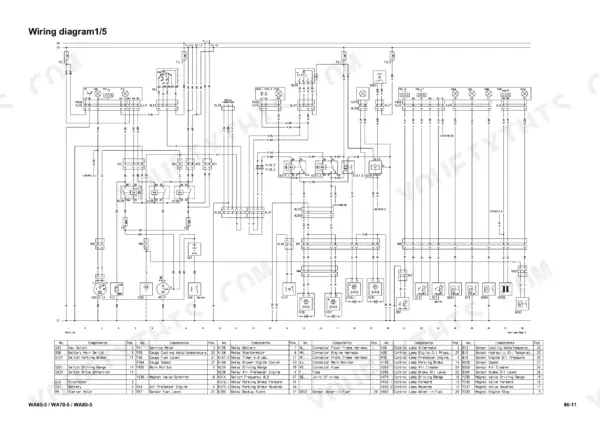 komatsu-wa65-5-wa70-5-wa80-5-wheel-loader-shop-manual-vebm250100-wiring-293.webp Komatsu WA65-5, WA70-5, WA80-5 wiring diagram 1/5 showing electrical components, relays, sensors, and connector index table.