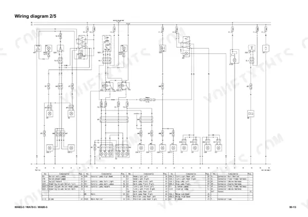 Komatsu WA65-5, WA70-5, WA80-5 wiring diagram 2/5 showing lighting, horn, and turn signal electrical circuits and component list.