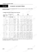 komatsu-wb140-2-wb150-2-backhoe-loader-shop-manual-webm001102-torque-10.webp Komatsu WB140-2, WB150-2 standard tightening torque table for bolts and nuts, grades 8.8 and 10.9 in kgm, Nm, and lb. ft.