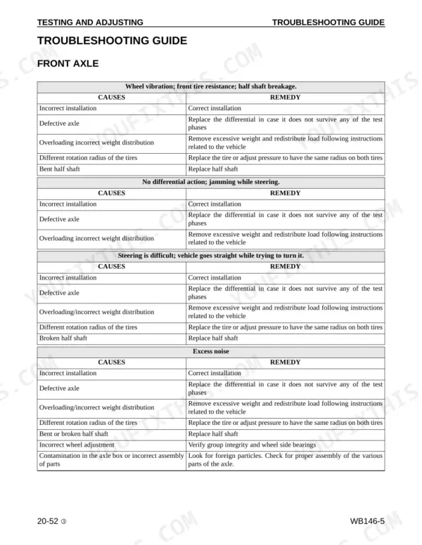 Komatsu WB146-5 front axle troubleshooting guide table listing causes and remedies for vibration, steering issues, and noise.