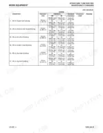 komatsu-wb146-5-backhoe-loader-shop-manual-cebm016503-wiring-132.webp Komatsu WB146-5 work equipment maintenance table showing pin and bushing clearance, OD, and ID tolerance specifications.